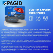 Load image into Gallery viewer, 1992-08 BMW 3i8i 323i 325i 328i Z4 Rear Brake Pad Set Pagid 34 21 6 778 168