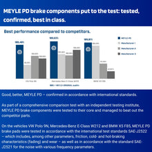 Load image into Gallery viewer, BMW Front Brake Disc Rotor Vented L or R 02-08 745i 745Li 750i 750Li 760i 760Li