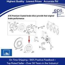 Load image into Gallery viewer, 2003-17 Mercedes E CLS GLK Rear Coated Brake Disc Rotor Ate 000 423 09 12 07