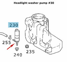 Load image into Gallery viewer, 1998-24 Mercedes Headlight Washer Pump CL CLK CLS G ML E S SL SLK Sprinter Febi