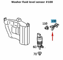 Load image into Gallery viewer, 1998-12 Mercedes Benz Windshield Washer Fluid Reservoir Level Sensor OEM Hella