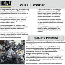 Load image into Gallery viewer, 98-00 Mercedes SLK230 1999-00 C230 Water Pump & Gasket German Hepu 111 200 23 01