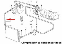 Load image into Gallery viewer, 1989-95 BMW E34 525i A/C Pressure Hose Compressor to Condenser 64 53 1 384 485
