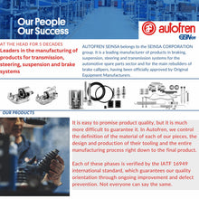 Load image into Gallery viewer, 1997-19 BMW 5 6 7 Alpina X5 X6 M3 1M L R Front Caliper Seal Sliding Bushing Kit