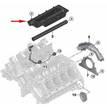 Load image into Gallery viewer, Cover Cap & Gasket Engine Block Valley 2002-10 BMW 5 6 7 X5 11 14 7 507 278 OE