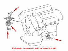 Load image into Gallery viewer, Pair OEM Lemfoerder Boge Motor Mount Mercedes W210 E320 E430 E55 202 240 49 17