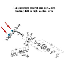 Load image into Gallery viewer, 4 X Front Upper Control Arm Bushing Elastomeric Boot Covers 2001-20 Mercedes