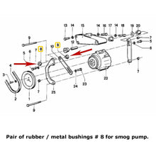 Load image into Gallery viewer, 2 X Emission Smog Pump Adjusting Bracket Bushings 1968-79 BMW 2002 320i