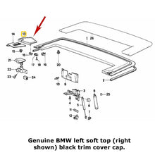 Load image into Gallery viewer, Folding Convertible Top Left Plastic Outer Trim Cap 1987-93 BMW E30 Convertible