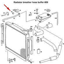 Load image into Gallery viewer, OE Oil Brake Water Fuel Steering Hose Rubber Buffer 68-21 Mercedes 116 466 12 82