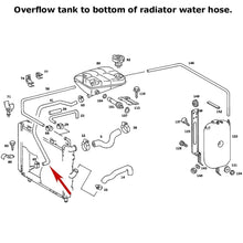 Load image into Gallery viewer, Radiator Expansion Overflow Tank Hose 1981-91 Mercedes W126 300 380 420 500 560