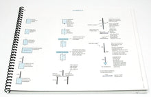Load image into Gallery viewer, Wire Harness Electrical Troubleshooting Manual ETM 1981 Mercedes 280E 280CE
