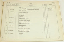 Load image into Gallery viewer, Genuine Mercedes Dealership Parts Manual Book with Part Numbers 1958-59 190D
