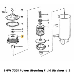 New Genuine BMW Power Steering Reservoir Fluid Strainer 1979-81 BMW 733i E23