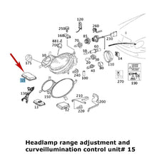 Load image into Gallery viewer, Headlight Bi-xenon LED Range Adjustment Illumination Control 1994-12 Mercedes
