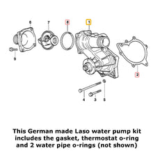 Load image into Gallery viewer, Premium German Laso Complete Water Pump Kit 1994-95 BMW 840Ci 1995 BMW 740i iL
