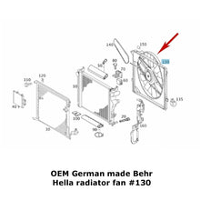 Load image into Gallery viewer, New OEM German Behr Hella Radiator Auxiliary Fan with Shroud 2000-01 Mercedes
