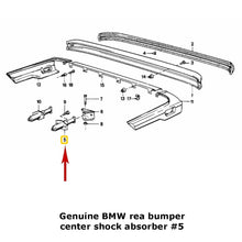 Load image into Gallery viewer, New OE Rear Bumper Center Energy Absorber 1982-89 BMW 524td 528e 533i 535i M5
