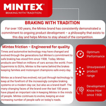 Load image into Gallery viewer, 1998-99 Mercedes ML320 Rear Brake Pad Set Mintex 163 420 04 20 Quiet Low Dust
