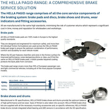 Load image into Gallery viewer, Front Brake Pad Set Hella Pagid 2000-11 Mercedes SL 550 SLK 350 Special Compound

