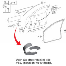 Load image into Gallery viewer, 2 X Hood Trunk Door Gas Strut Spring Armrest 8mm Retaining Clip 1973-15 Mercedes
