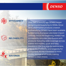 Load image into Gallery viewer, 1998-01 BMW 750iL 1999-00 Rolls Royce Silver Seraph  A/C Compressor OEM Denso
