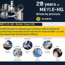 Load image into Gallery viewer, Heavy Duty Steering Knuckle to Arm Ball Joint 01-12 CL CLS E S SL 211 330 04 35
