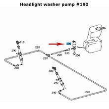 Load image into Gallery viewer, 1998-24 Mercedes Headlight Washer Pump CL CLK CLS G ML E S SL SLK Sprinter Febi
