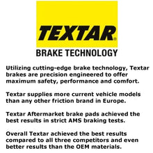 Load image into Gallery viewer, Yellow Box Textar Thick Front Brake Pad Set 1980-91 Mercedes 107 116 123 126
