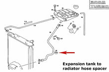 Load image into Gallery viewer, 1975-15 Mercedes A/C Radiator Heater P/S Hose Spacer Protection Buffer Grommet
