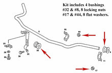 Load image into Gallery viewer, 1984-93 Mercedes 190D 2.2 190E2.3 Complete Front Sway Bar Bushing &amp; Hardware Kit
