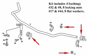 1984-93 Mercedes 190D 2.2 190E2.3 Complete Front Sway Bar Bushing & Hardware Kit