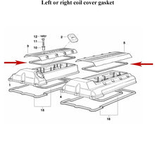 Load image into Gallery viewer, 1993-03 BMW 530i 540i 740i 840Ci X5 Z8 Ignition Coil Cover Gasket Left or Right
