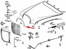 Load image into Gallery viewer, 1965-73 Mercedes 250 280 300 S SE SEL Radiator Grille Shell Mounting Seal Gasket
