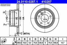 Load image into Gallery viewer, Rear Brake Discs Rotors 2003-05 BMW Z4 2.5i Premium Ate Coated 34 21 6 794 306
