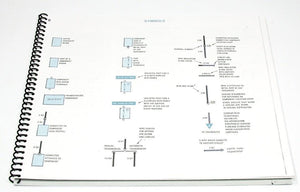 Wire Harness Electrical Troubleshooting Manual ETM 1981 Mercedes 280E 280CE