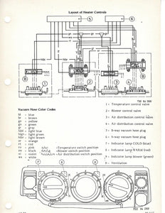 Complete Genuine BMW 1978 E23 733i Paper Workshop Repair Service Manual & Binder