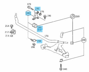 Front Sway Bar Right Support Link and Bushing Kit 1998-01 Mercedes ML 320 430 55