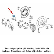 Load image into Gallery viewer, OEM Ate Rear Brake Caliper Guide Pin Dust Cap &amp; Bushing Kit 2004-21 Mercedes
