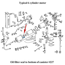 Load image into Gallery viewer, Oil Filter Element Lower Inner Rubber Seal 1954-78 4 &amp; 6 Cylinder Gasoline Motor
