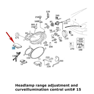 Headlight Bi-xenon LED Output Range Adjustment Curve Illumination Control Unit
