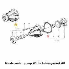Load image into Gallery viewer, Water Pump with Metal Impeller 1980-93 BMW 528 533 535 733 735 i 633CSi 635CSi
